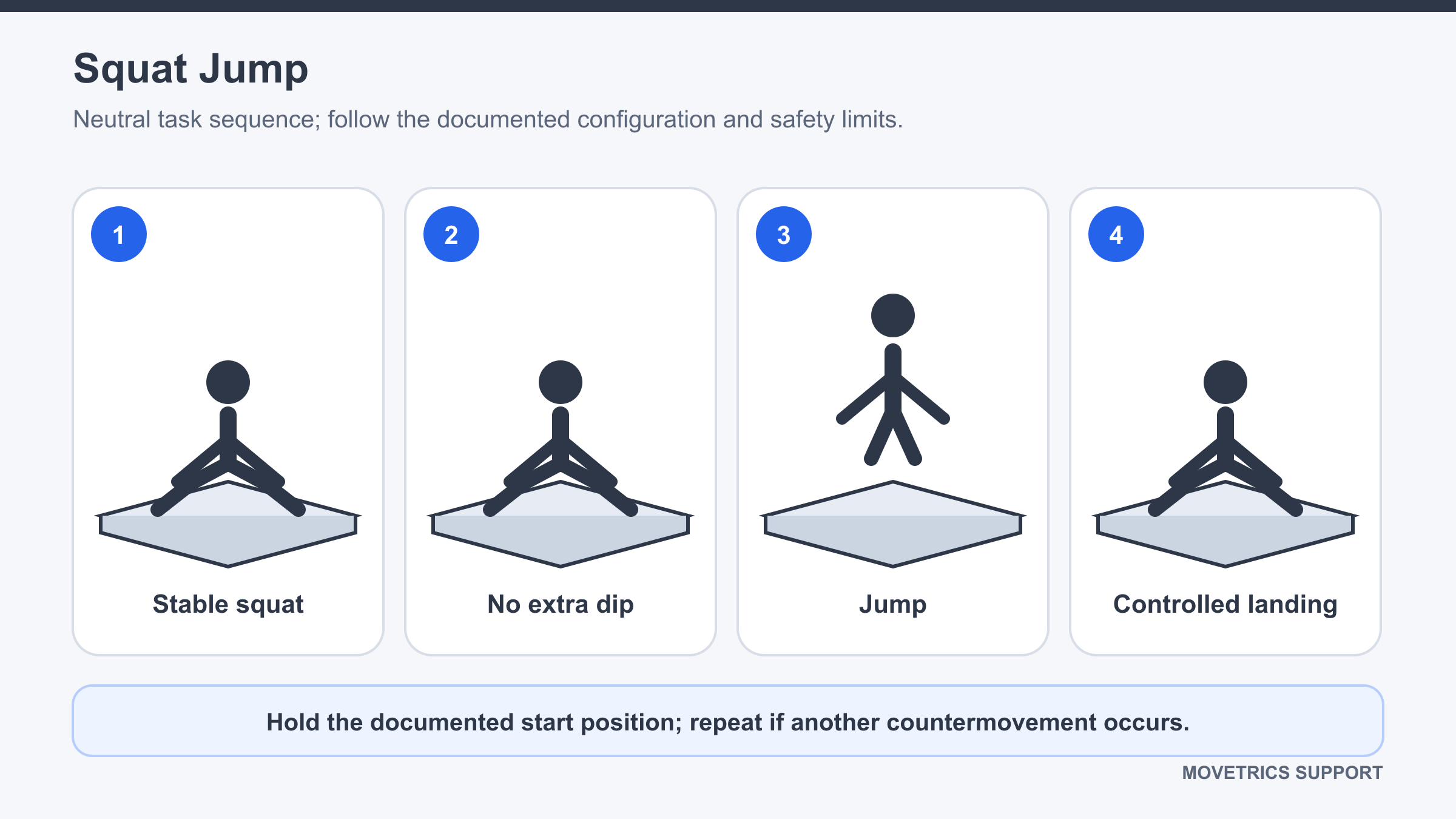 Person holding a stable squat and then jumping vertically without dipping again