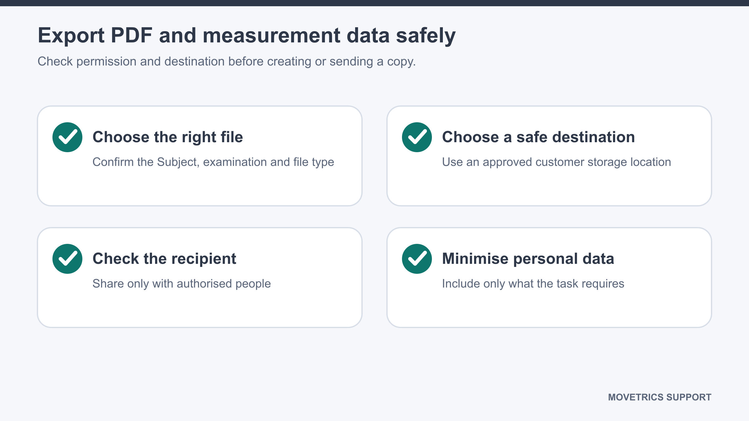 Operator checking the file, destination, recipient, and permission before saving or transferring data