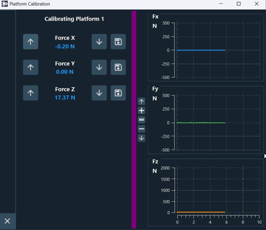 Administrator-controlled calibration window shown for orientation only
